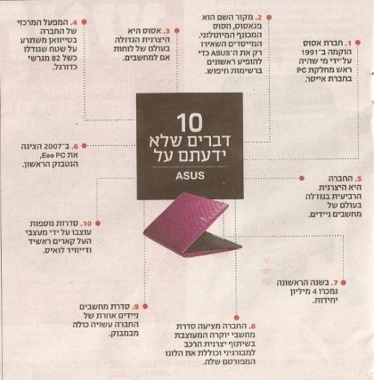 Ten Facts you didn’t know about ASUS, Yedioth Ahronot
